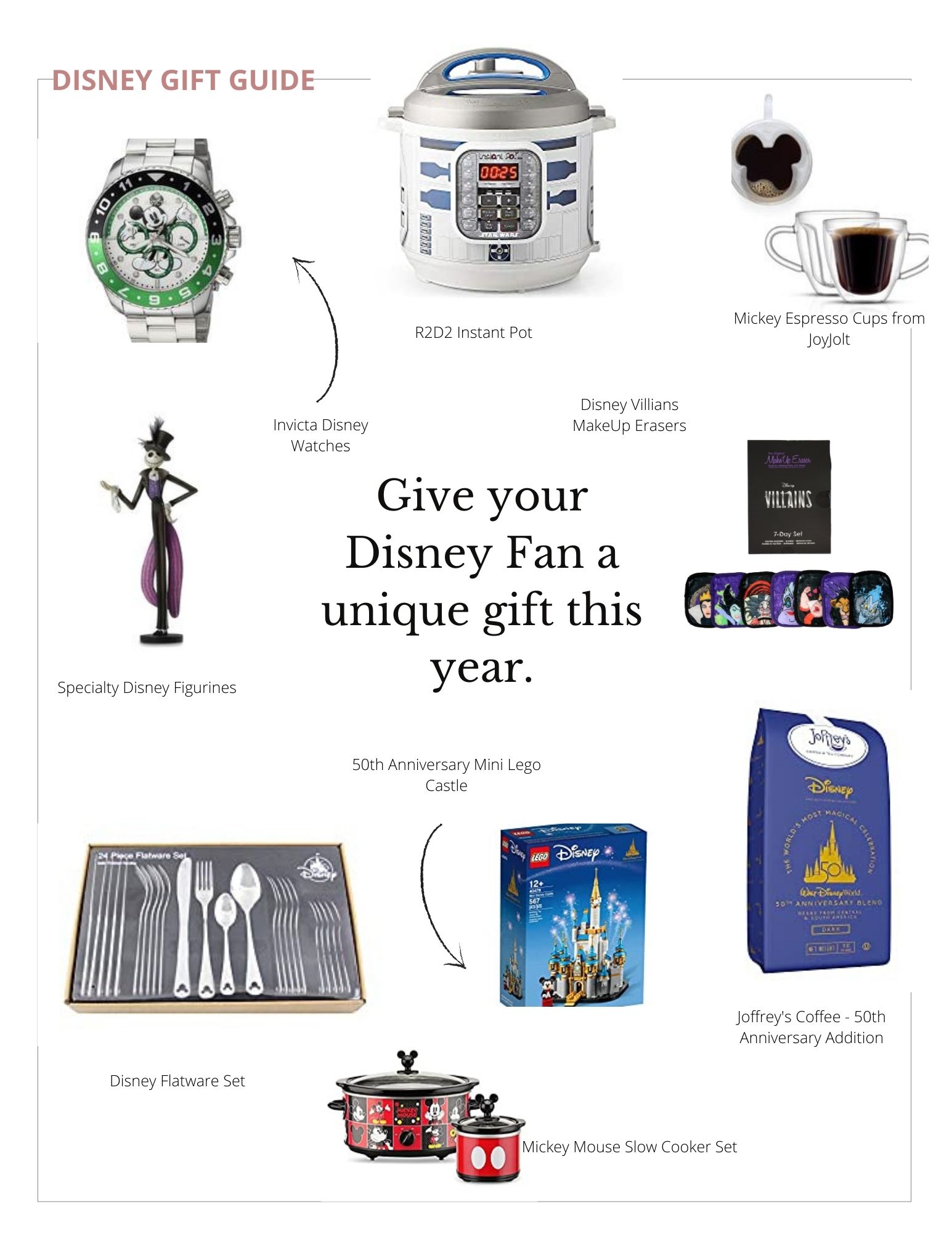 The Ultimate Disney Lovers Gift Guide: for Him ⋆ Accidental
